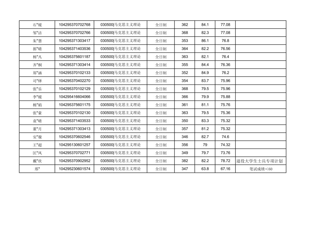 77779193永利集团