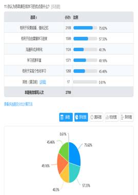 77779193永利集团