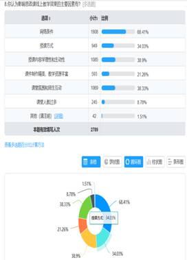 77779193永利集团